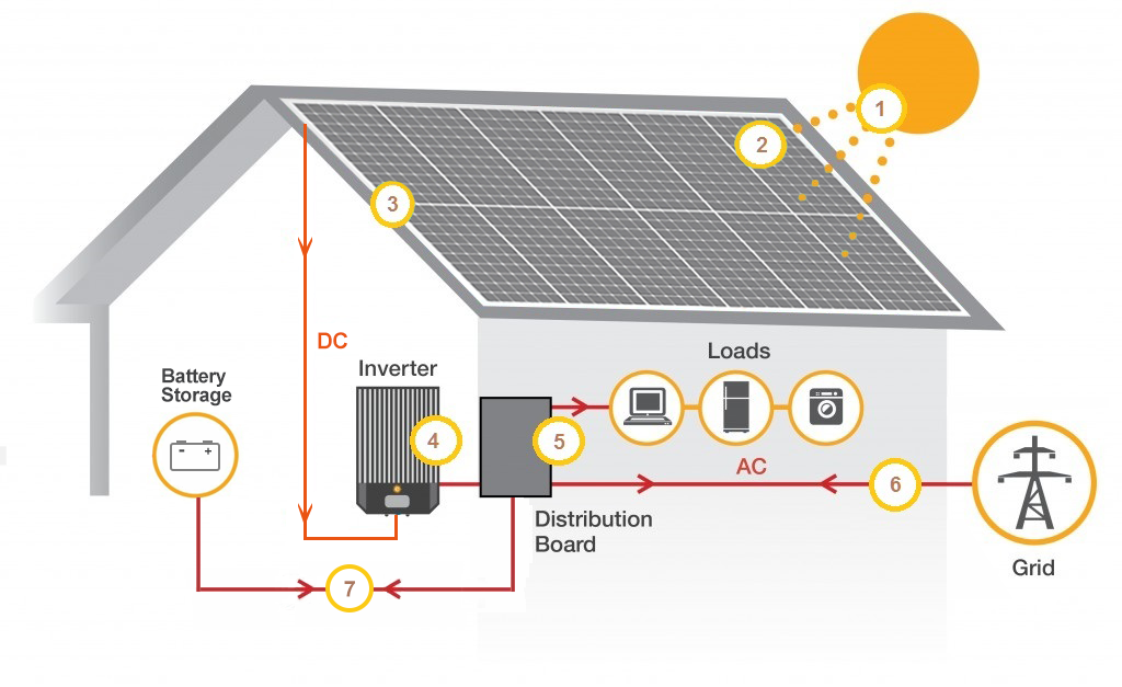 KSUNSOLAR Array image30