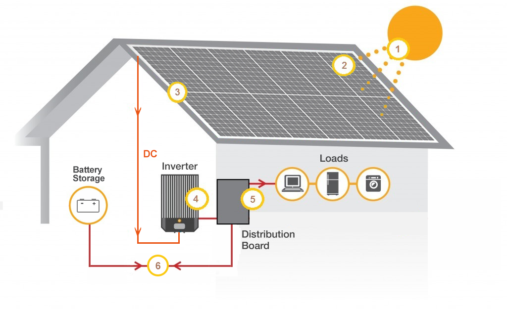 KSUNSOLAR Array image61