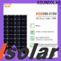 KSUNSOLAR Top mono silicon solar panels Suppliers for powered by