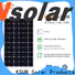 Wholesale mono silicon solar panels company for Power generation