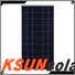 New polycrystalline solar panels cost company for Environmental protection