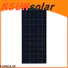 KSUNSOLAR Latest solar panel quality company for powered by