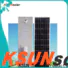Top solar powered street lights for Environmental protection