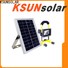 KSUNSOLAR High-quality solar powered led lights outdoor Supply for powered by