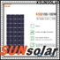 Best mono solar panels factory for Power generation