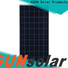 KSUNSOLAR poly panels for Power generation