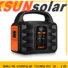 KSUNSOLAR portable power stations company for Energy saving