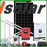 KSUNSOLAR solar equipment factory For photovoltaic power generation