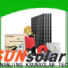 Top residential solar systems manufacturers for powered by