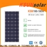 Wholesale solar panel modules manufacturers for Environmental protection