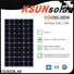 Best mono silicon solar panels factory for Environmental protection