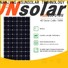 KSUNSOLAR photovoltaic module company for Power generation