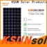 New monocrystalline silicon solar panels price for Environmental protection