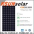 Latest monocrystalline silicon solar panels for Environmental protection