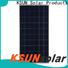 KSUNSOLAR Custom chinese solar panels Suppliers for Environmental protection