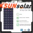 KSUNSOLAR solar energy solar panels Suppliers for powered by