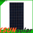 Best solar panel manufacturers factory for powered by