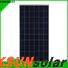Best solar panel manufacturers factory for powered by