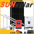 KSUNSOLAR best solar products for business for Energy saving