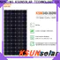 Custom solar energy and solar panels for Environmental protection