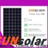 KSUNSOLAR solar module prices manufacturers for Power generation