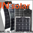 KSUNSOLAR Top solar power panels Suppliers for Energy saving