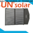 KSUNSOLAR solar system products manufacturers for Environmental protection