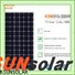 KSUNSOLAR monocrystalline silicon panels price Supply for Energy saving