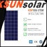 Custom solar panel equipment factory for powered by
