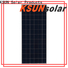 KSUNSOLAR solar panel equipment company for Power generation