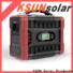 Custom portable solar power system Supply for powered by