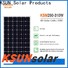 KSUNSOLAR monocrystalline silicon panels price manufacturers for powered by