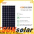 KSUNSOLAR home solar panel systems for business for Energy saving