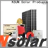 Top solar module manufacturers for Power generation