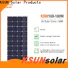 Top monocrystalline solar panel manufacturers For photovoltaic power generation
