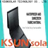 Top portable solar charger for Environmental protection