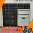 KSUNSOLAR solar security flood lights company for Energy saving
