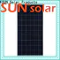 Top multi-solar module Suppliers for Environmental protection