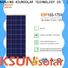 Custom polycrystalline silicon solar panels manufacturers for Energy saving