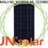 Wholesale solar cells and panels company for powered by