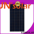 KSUNSOLAR solar power solar panels for business for Environmental protection