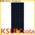 Best polycrystalline silicon solar panels manufacturers for Energy saving