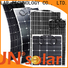 KSUNSOLAR solar power panels for business for Energy saving