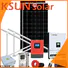 Custom best solar power system for business for Power generation