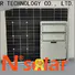 KSUNSOLAR best solar flood lights Suppliers for Energy saving