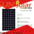 Top cheap monocrystalline solar panels for Power generation
