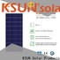 KSUNSOLAR solar power solar panels manufacturers for Energy saving