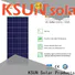 KSUNSOLAR solar power solar panels manufacturers for Energy saving