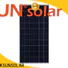 KSUNSOLAR solar panel manufacturers for business for Energy saving