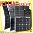 KSUNSOLAR solar power panels for Power generation